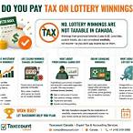 are lottery winnings taxable in canada